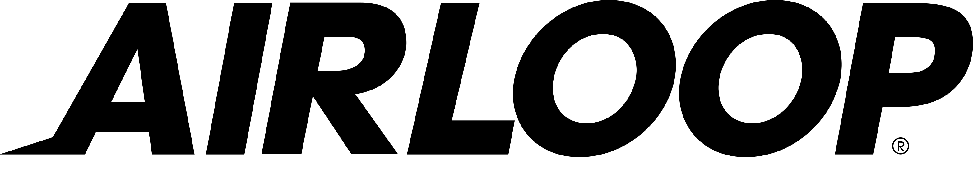 Logo Airloop Logo Airloop
